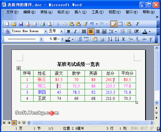 动画图解:Word表格中数据的排序