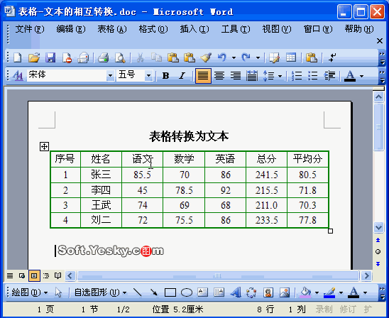 动画图解:Word表格数据与文本的相互转换