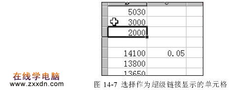 建立Excel超级链接