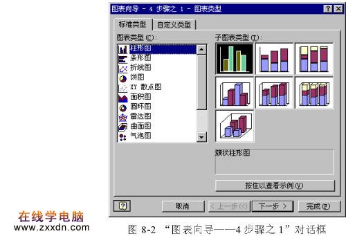 建立一个Excel图表