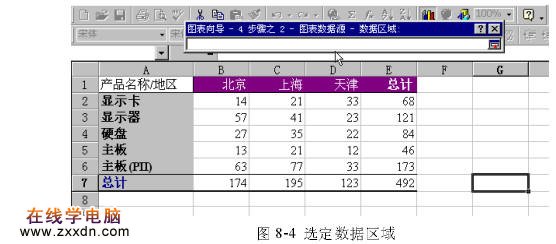 建立一个Excel图表