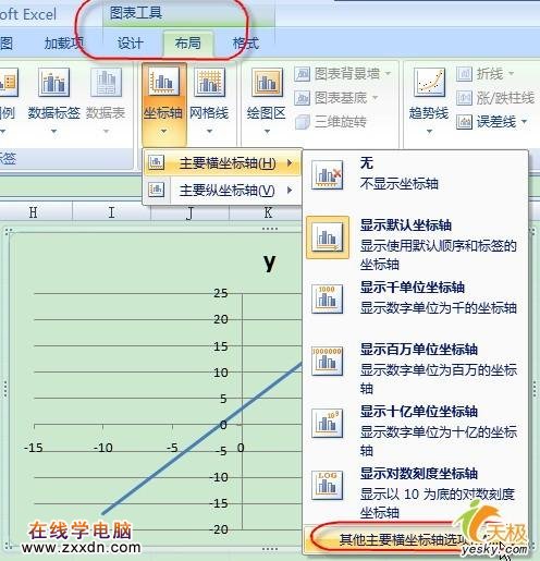 用Excel2007制作能互动的函数图像