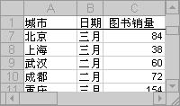 冻结或锁定Excel2007表格的行和列