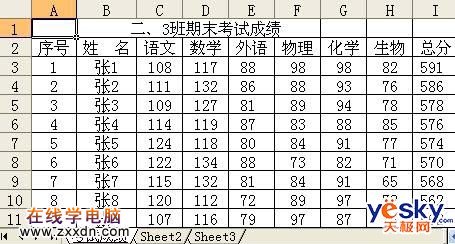 Excel的vlookup函数1